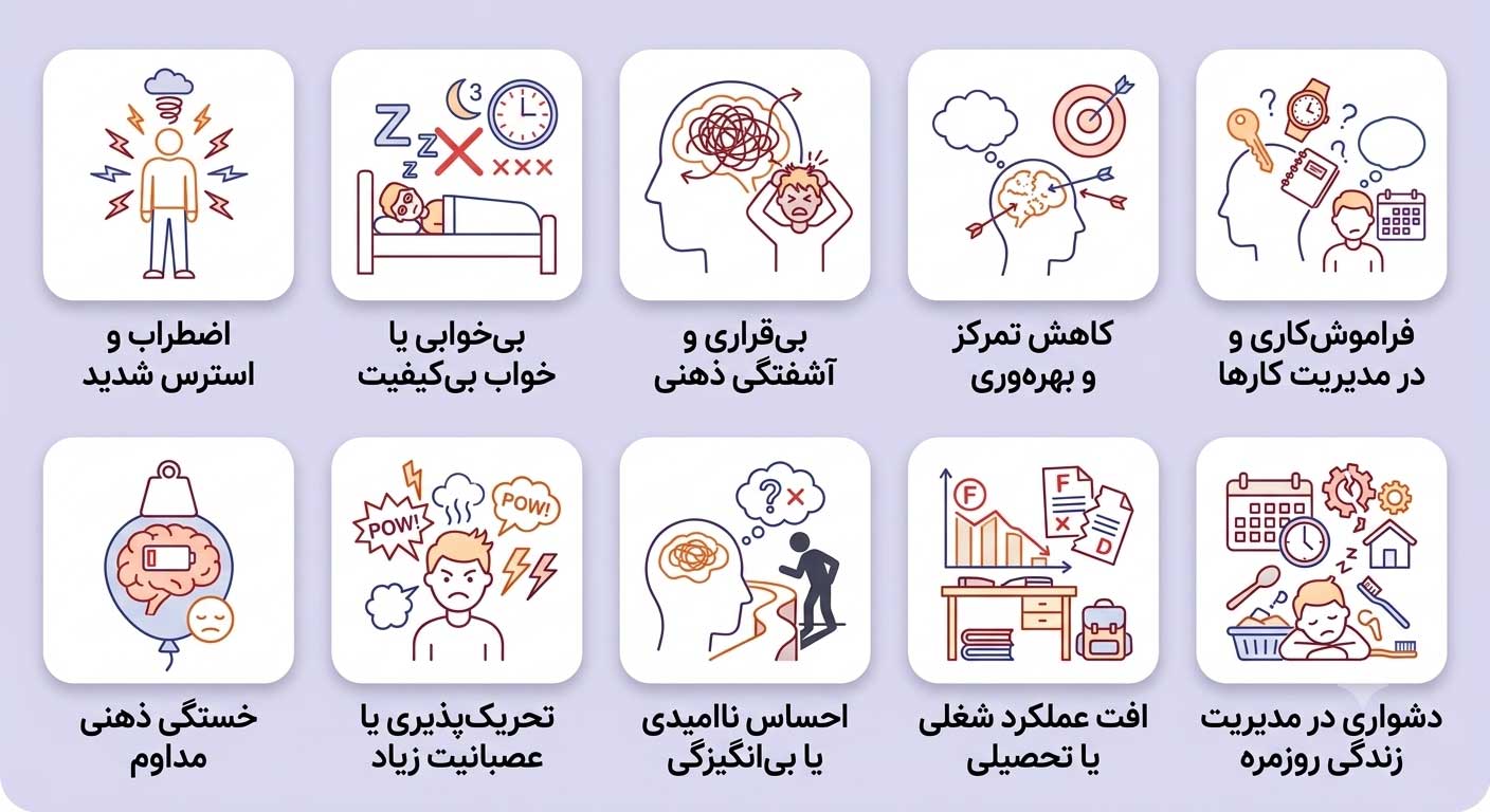 روانپزشک آنلاین بزرگسالان