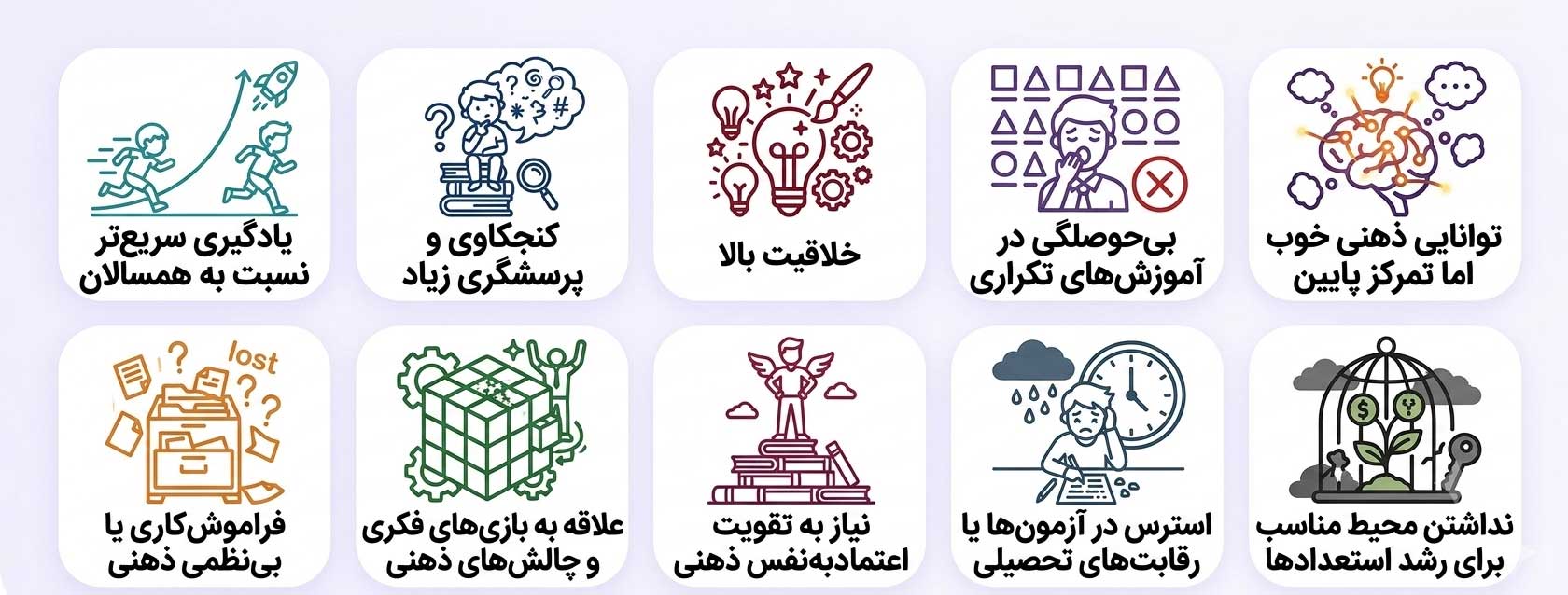 باشگاه مغز برای استعدادهای درخشان باشگاه مغز برای استعدادهای درخشان