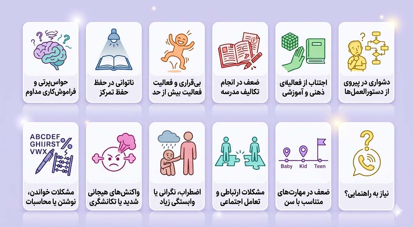 غربالگری آنلاین و ۱۰۰٪ رایگان کودک و نوجوان غربالگری آنلاین و ۱۰۰٪ رایگان کودک و نوجوان