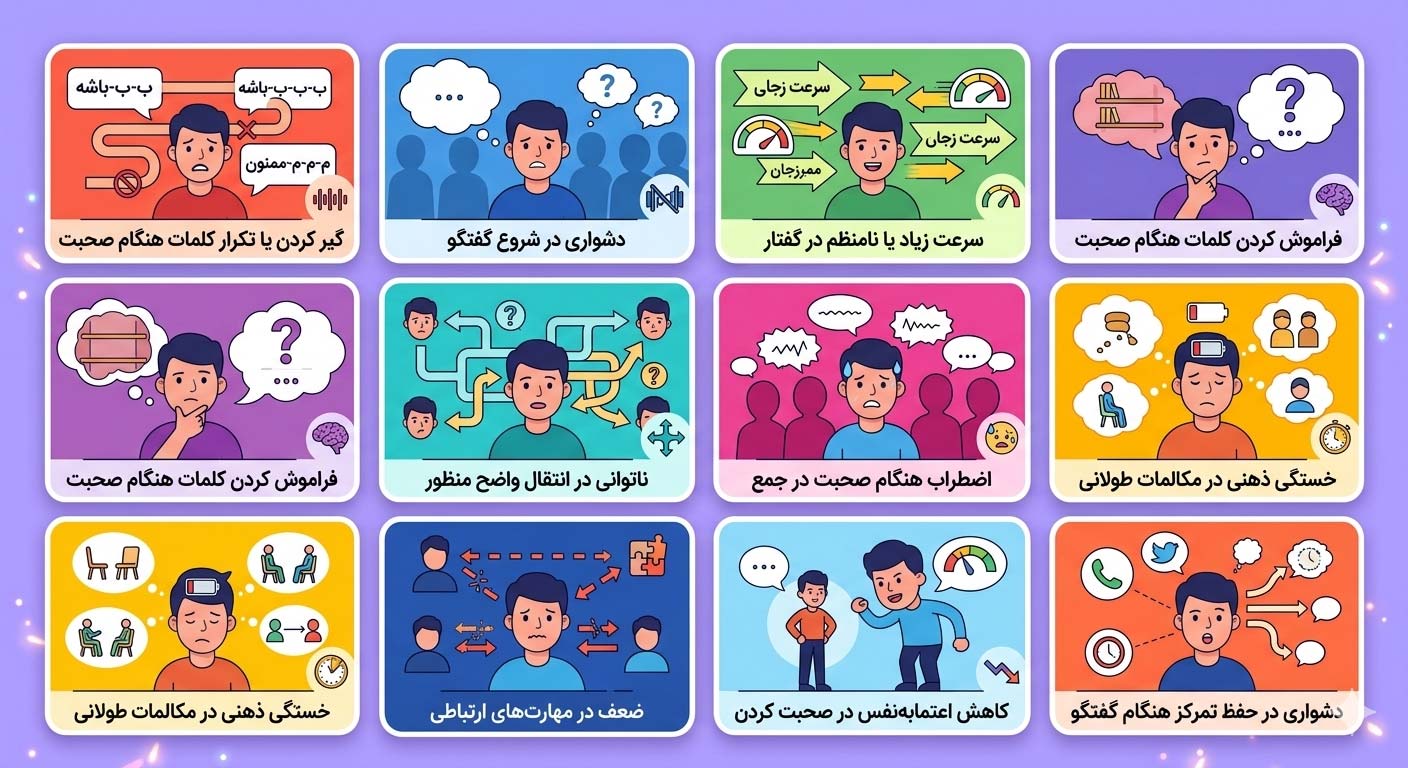 گفتاردرمانی آنلاین بزرگسالان گفتاردرمانی آنلاین بزرگسالان