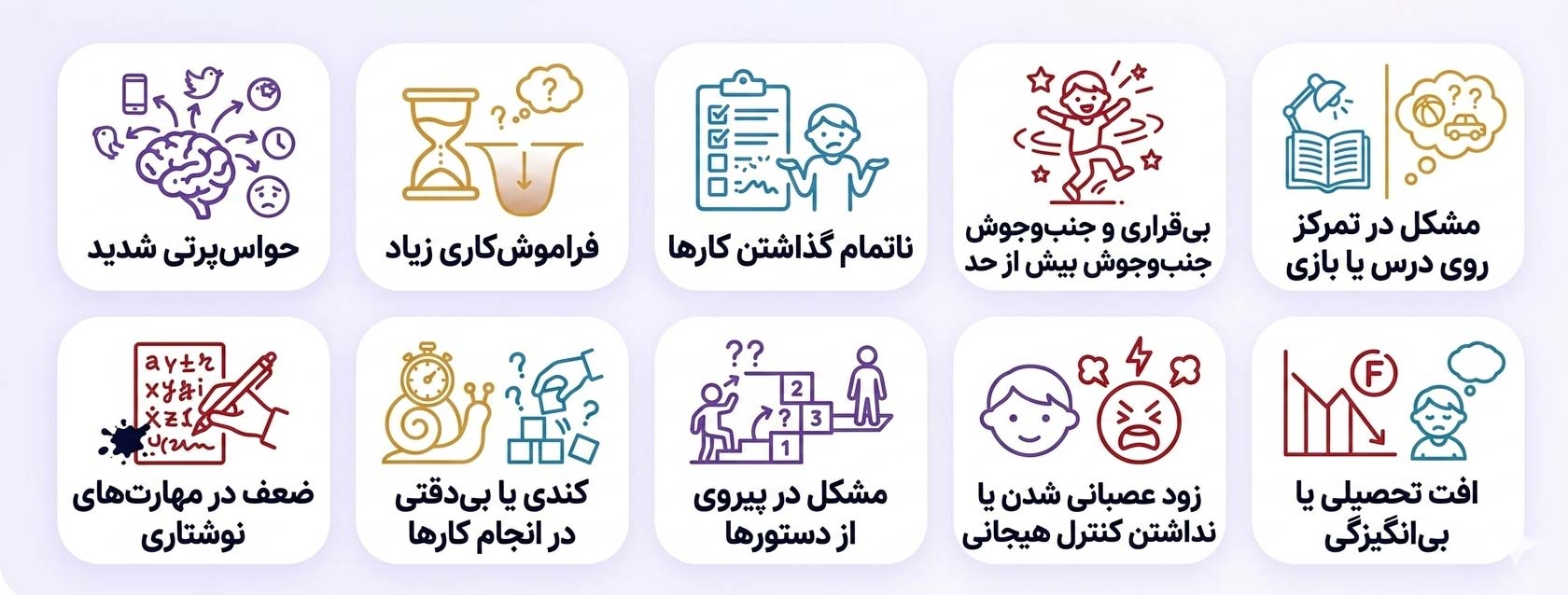 نشانههایی که ممکن است نیاز به کاردرمانی را نشان دهند نشانههایی که ممکن است نیاز به کاردرمانی را نشان دهند