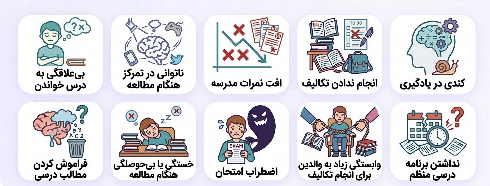نشانههایی که ممکن است نیاز به معلم آنلاین را نشان دهند نشانههایی که ممکن است نیاز به معلم آنلاین را نشان دهند