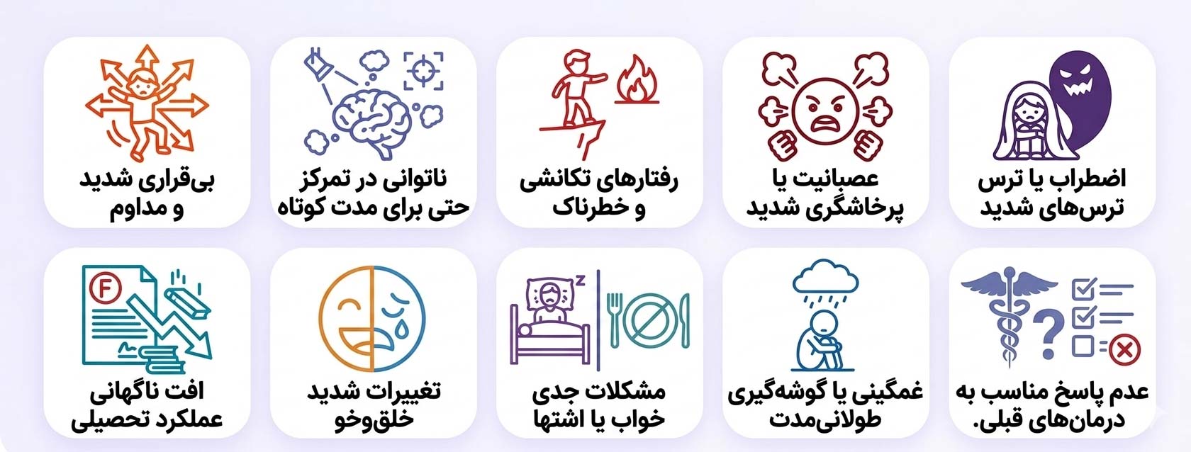 نشانه‌هایی که ممکن است نیاز به روانپزشک را نشان دهند