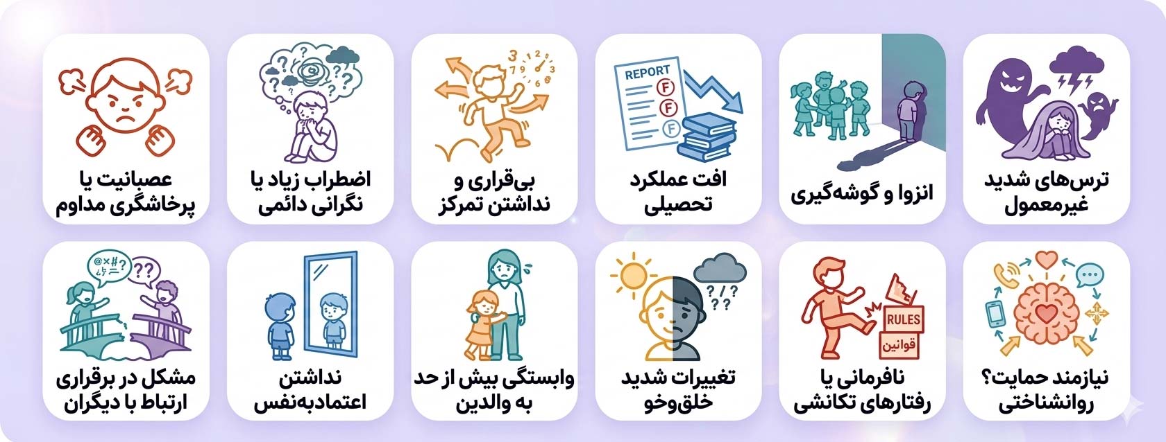 نشانههایی که ممکن است نیاز به روانشناسی را نشان دهند نشانههایی که ممکن است نیاز به روانشناسی را نشان دهند
