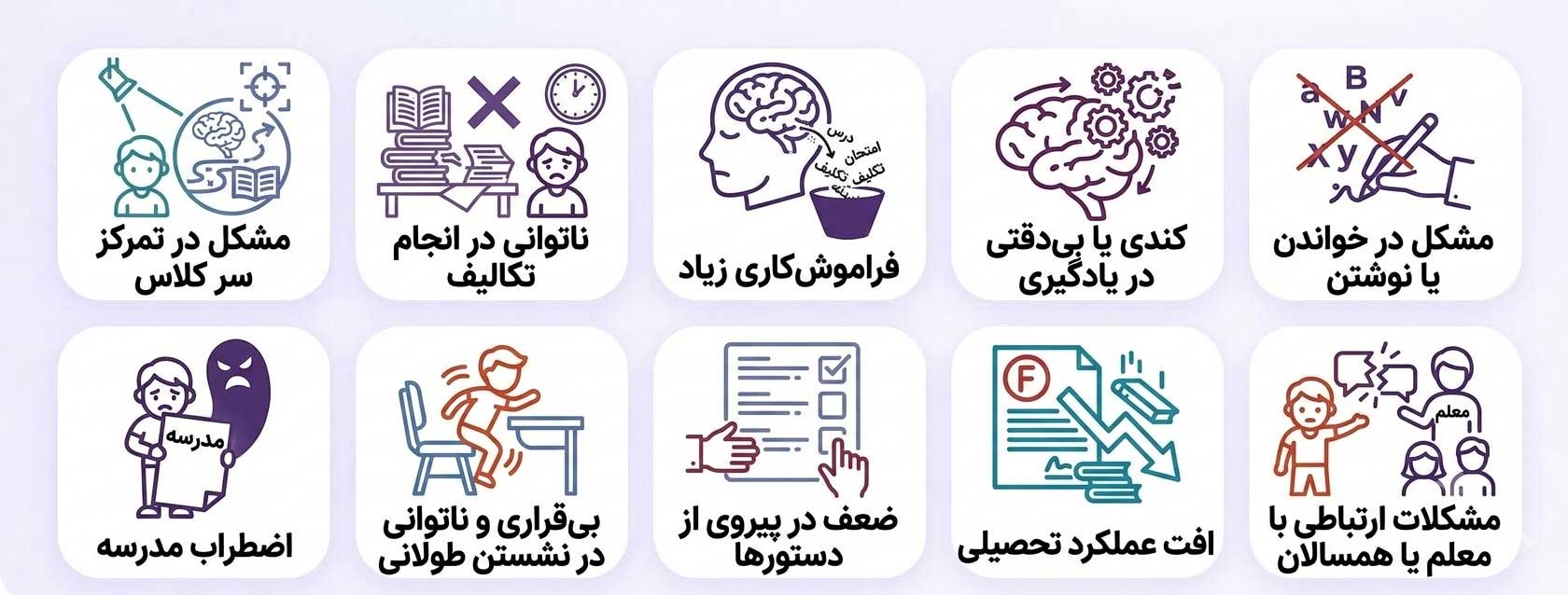 سنجش مدرسه آنلاین کودک و نوجوان سنجش مدرسه آنلاین کودک و نوجوان