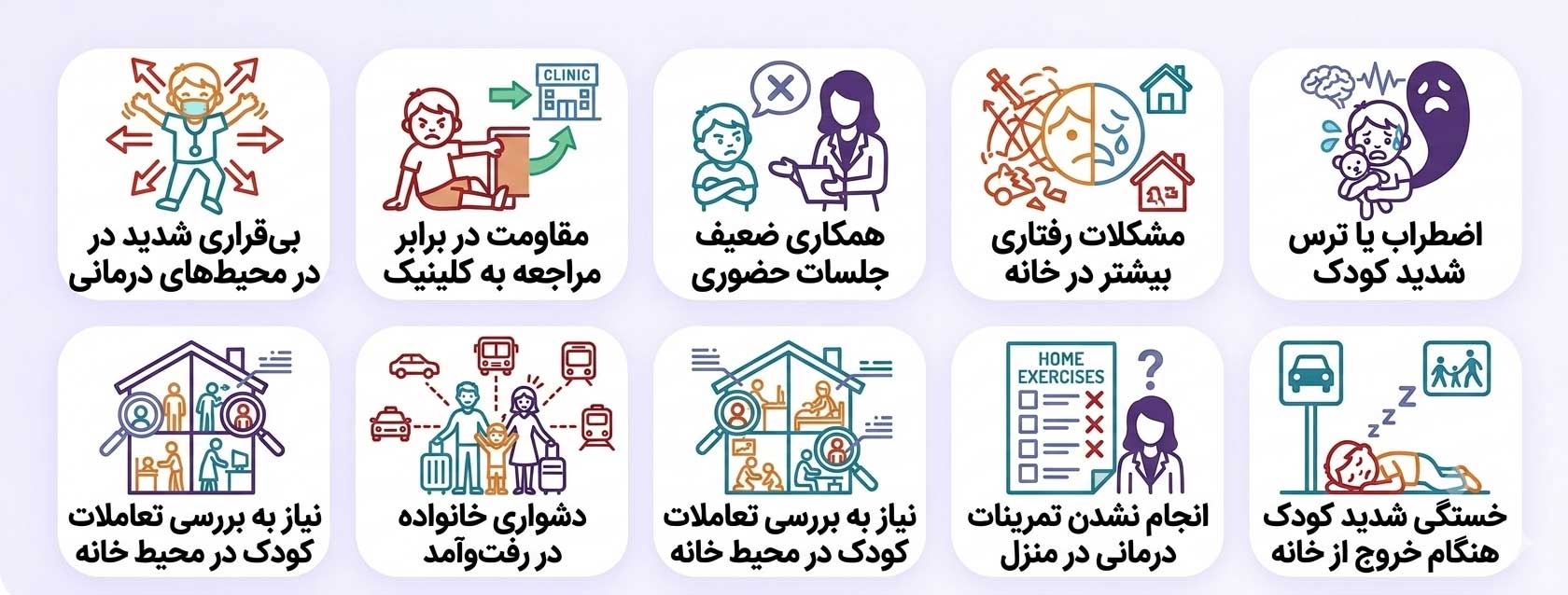 ویزیت در منزل کودک و نوجوان ویزیت در منزل کودک و نوجوان